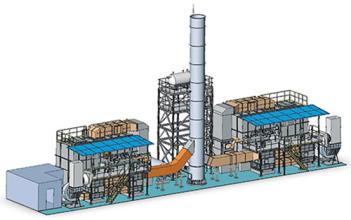 西安RTO的发展分类